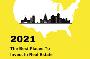 best real estate investment portal